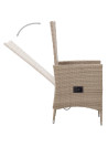 Outdoor Chairs 2 pcs with Cushions Poly Rattan Beige