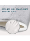 Memory Foam Mat 17"X24" Soft absorbent Bathroom Mat