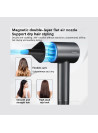 SHOWSEE A18-GY 1600W Negative Ion Hair Dryer with Ionizer, Volumizing, Frizz-Reducing Technology, Heat Protection, Moisturizing 